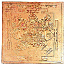 Shri Mahalaxmi Yantra